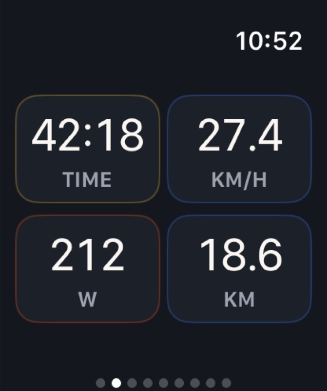 Yahride Apple Watch metric page with time, speed, power, and distance in a two-by-two grid